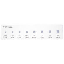 Transparent Acrylic Ring Gauge and Diamond Guide for Detection