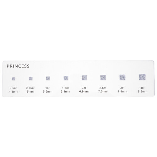 Transparent Acrylic Ring Gauge and Diamond Guide for Detection