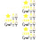 4Sets Decorative Graduation Confetti Scatters for Party Table Ornament 8
