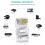 Συνδέσεις UGREEN10-PACK Cat6/Cat6e UTP RJ45 4