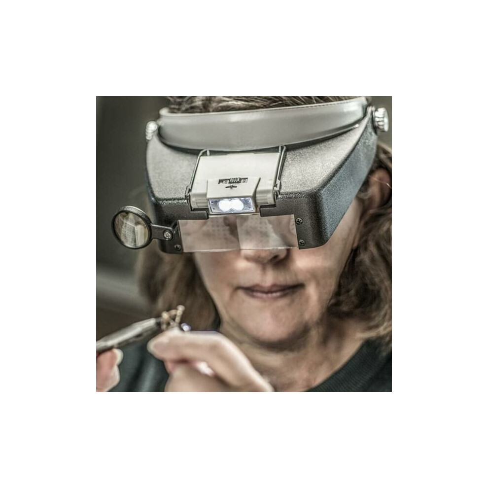 Light Headband Led Magnifying Glass Headlamp Jeweler Magnifying Glass Loupe 1.5X 3X 8.5X 10X