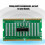 GUYUTING LED Computer Memory Tester & Signal Line Checker for Laptop Forward & Reverse Interfaces, Easy Fault Detection 3