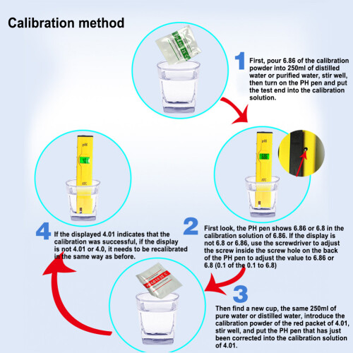 Digital pH Meter for Water, High Precision Water Tester with ATC Technology Precise pH Calibration Tool Versatile Water Quality Solution for 2