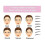 Eyebrow Stencil Kit with Adjustable Handle and Strap, 8 Shape Reusable Washable Templates 5