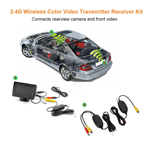 2.4G Wireless Color Video Transmitter Receiver Kit For Vehicle Backup System High Sensitivity Long Range Connection Easy Plug And Play Installation 2