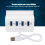 Προσαρμογέας USB Hub, Ταχύτητες μεταφοράς δεδομένων έως και 480Mbps, Συμβατό με 7