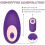 Vibrating Egg with 10 Modes Wireless Remote Control Waterproof Silicone Vibrator for Women 3