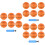 3Sets Kind Opblaasbare Basketbal Speelbal Creatief Speel 7