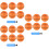 3Sets Kind Opblaasbare Basketbal Speelbal Creatief Speel 5