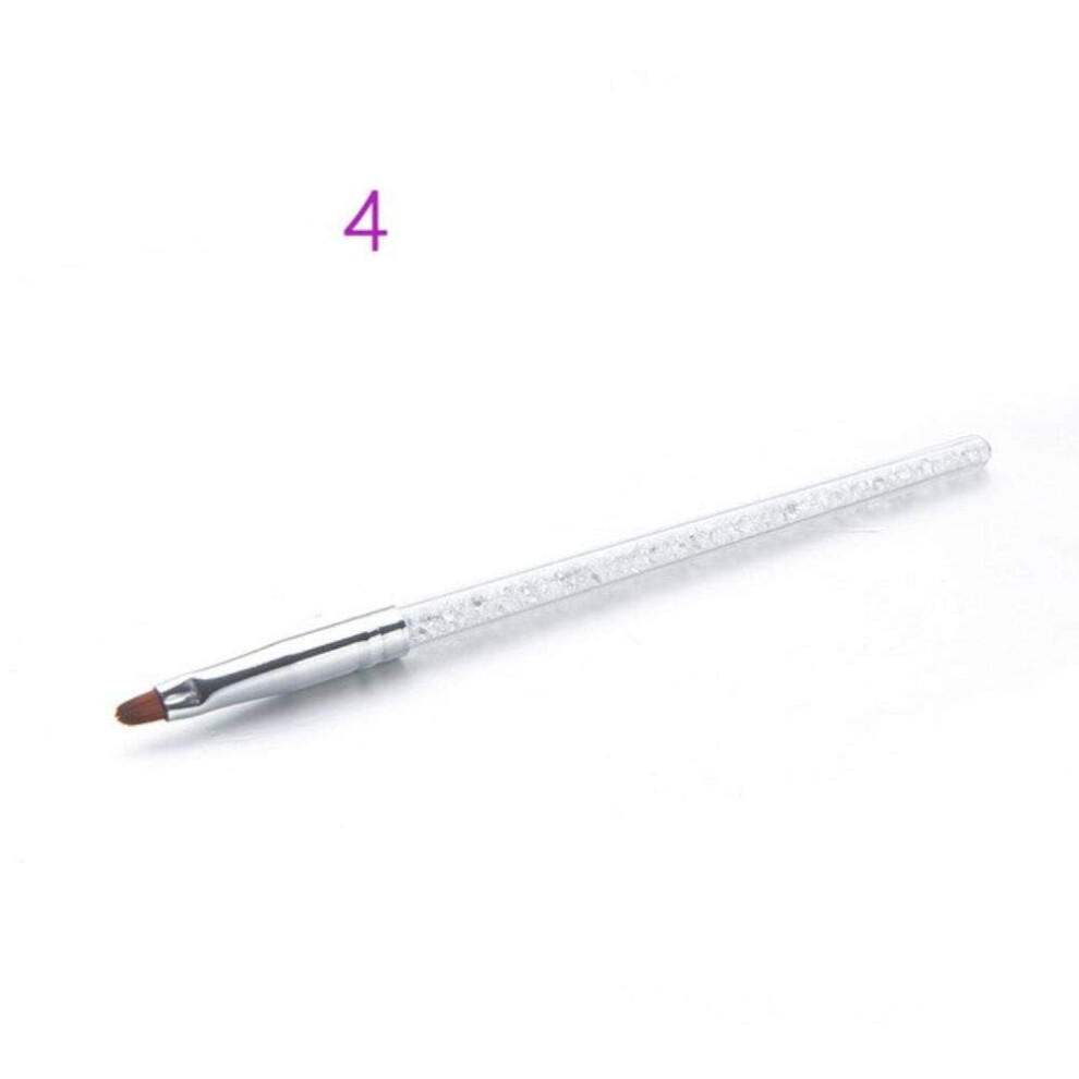 Nail Cleaning Brush with Nonslip Comfortable Grip and Gentle Bristles for Hand and Under Nail Care
