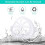 Mask Bracket 3D Face Mask Inner Support Frame Increases Breathing Space Prevents Makeup Transfer 3pcs 5