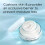 Elizabeth Arden Elizabeth Arden Visible Difference Refining Moisture Cream Complex-75 4