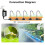 Garden Irrigation Timer with Multiple Modes, Smart Watering Schedule and Rain Delay Function 5