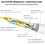 Καλώδιο Ethernet CAT86FT, υψηλής ταχύτητας40Gbps2000MHz SFTP Internet Network Wire LAN Wire με επιχρυσωμένο RJ45 2