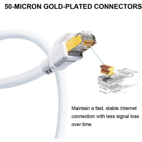 Καλώδιο Ethernet CAT86FT, υψηλής ταχύτητας40Gbps2000MHz SFTP Internet Network Wire LAN Wire με επιχρυσωμένο RJ45 2