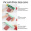 Jacenvly Vacuum Sealer, Αυτόματη μηχανή σφράγισης κενού τροφίμων με σύστημα σφράγισης 8
