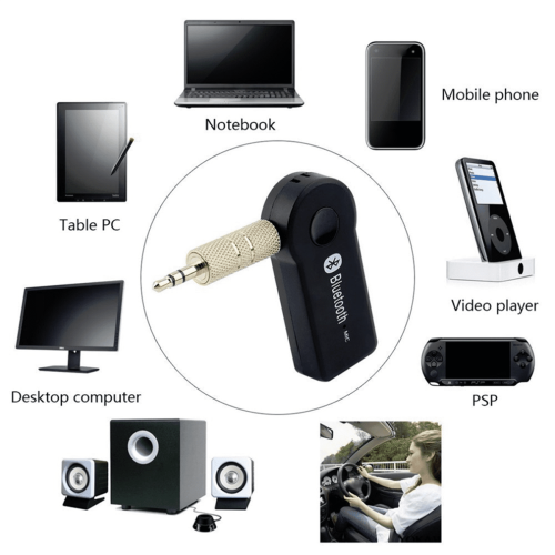 2-In-1 Wireless Bluetooth Receiver 3.5mm Aux Audio Music Adapter with Hands-Free Functionality USB BT Connectivity 1
