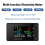 6-in-1 Voltmeter Amperemeter DC7,5-100V Wattmeter0-100A 4