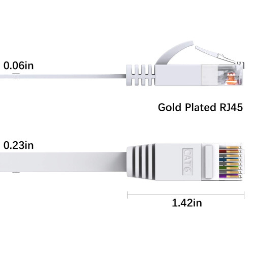 Καλώδιο Ethernet Cat675FT λευκό, BUSOHE Cat-6Flat RJ45 Υπολογιστής Internet LAN Δίκτυο Ethernet Patch Cable Cable - 75 2