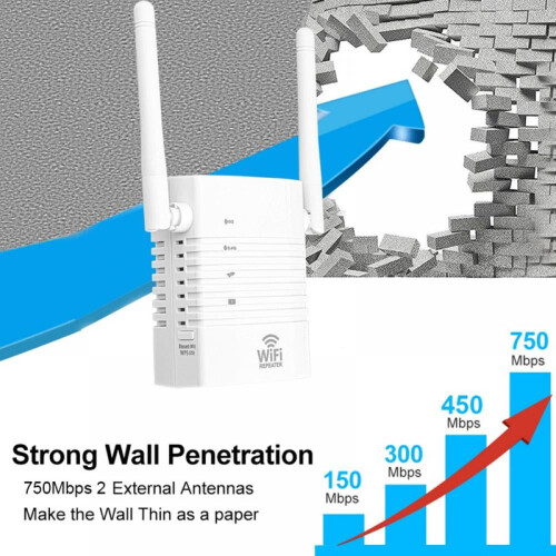 Prettyui 750Mbps WiFi Range Extender Repeater Ασύρματος Ενισχυτής Δρομολογητής Ενισχυτής Σήματος 2