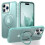 Πλαστική συμβατή με θήκη τηλεφώνου Magsafe για iPhone16Pro Max2024, μαγνητική βάση ασύρματης 1