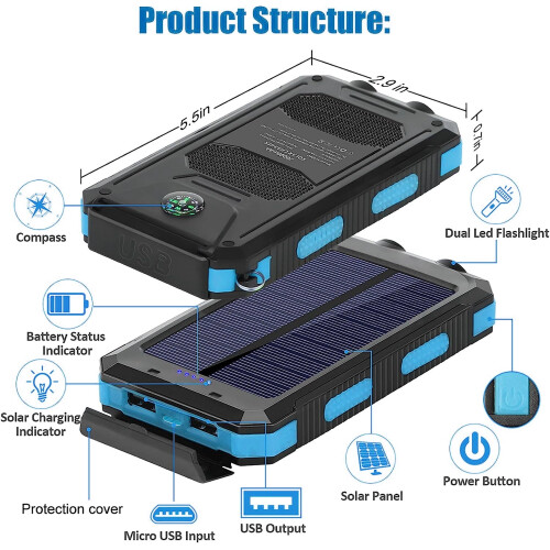Ηλιακός φορτιστής 30000mAh για κινητό τηλέφωνο συμβατός με iPhone, διπλές θύρες USB, 2 φώτα 1