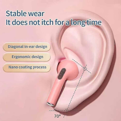 Ασύρματα ακουστικά Bluetooth 5.3 για παιδιά Stitch Angel, HiFi Sound Stitch 2