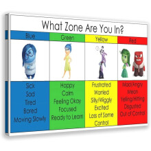 Zones de régulation émotionnelle - Affiche éducative sur toile 61 x 91 cm (24 x 36 pouces), paysage sportif, décoration murale, cadre : 60 x 90