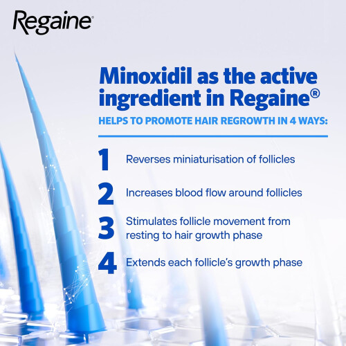 Regaine 2x Regaine for Men Extra Strength Foam 3x73ml 2