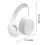 Ακουστικά Bluetooth Avtoify με Μικρόφωνο, Ασύρματα Ακουστικά με Μικρόφωνο, BT5.3, Ακύρωση 3