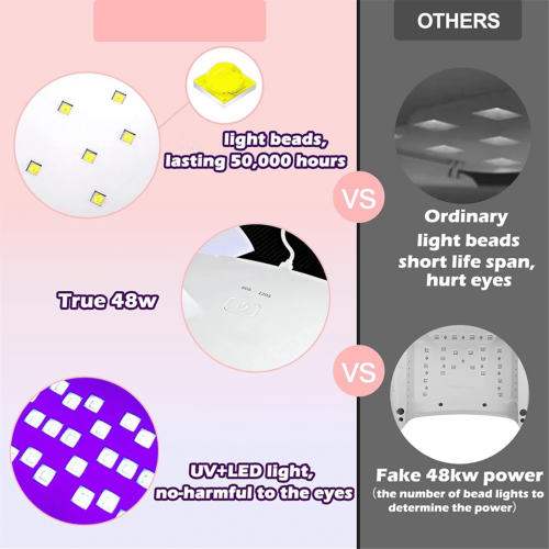 Λάμπα UV ρητίνης, λάμπα ρητίνης UV/LED ταχείας σκλήρυνσης 48W με 30 τεμάχια χάντρες 2