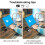 Smartcard-Lesegerät DOD USB Common Access CAC, kompatibel mit Windows, Mac OS und Linux 3