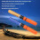 Σετ μπαταριών WINDLAND υψηλής χωρητικότητας CR322CR425 με κουμπιά για λάτρεις του 4