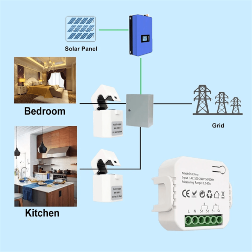 Μετρητής Ενέργειας Tuya Smart Life ZigBee Αμφίδρομος 2 Καναλιών με Σφιγκτήρα CT Εφαρμογή 1