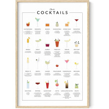 Grafika ścienna z motywem drinków – wydruk z alkoholem i menu barowym do dekoracji ściennych, kompatybilny z domem, barem i kuchnią –