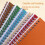A5 retro texture cover coil book student horizontal line notepad custom notebook 2
