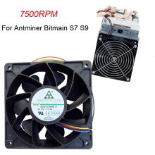Margaí Dé Luain Cibear 2024: Athsholáthar lucht leanúna Viflosae7500RPM le nascóir 4-bioráin do Antminer Bitmain S7S9 - Imréiteach faoi $10