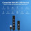 Διαχωριστής υψηλής ταχύτητας USB Hub Combo 4
