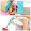 VBVC 83 Pcs Decorating Nozzles Set Home Baking Cake Making Tools Decorating Tips Set 5