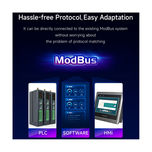 ME31AXAX4040ModBus Gateway4DI+4DO CDEBYTE IoT Ethernet I/O-modem TCP-server RJ45RS485Acquisition Control Module 2
