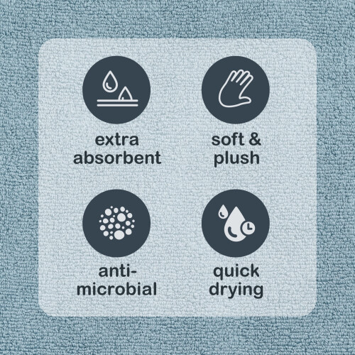Mainstays Performance Solid Bath Sheet, 30" x 62", Blue Linen 1