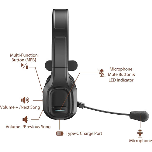 Ακουστικά Bluetooth Trucker V5.0, Ασύρματα ακουστικά με ακύρωση θορύβου και σίγαση 1