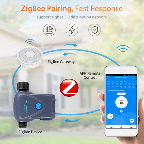 Graffiti Smart ZigBee Waterer Single Way Waterer Flower Waterer Built-in Metering Mobile Remote Control A 2