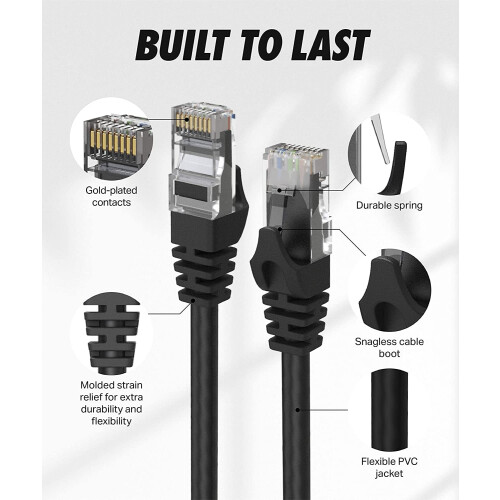 Καλώδιο Ethernet Cat6, 30 πόδια (2 τεμάχια) LAN, utp Cat6, RJ45, καλώδιο δικτύου, patch, καλώδιο internet - 1