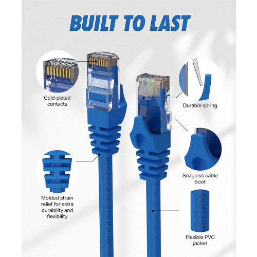 Καλώδιο Ethernet Cat6, 20 πόδια - RJ45, LAN, UTP CAT6, Καλώδιο δικτύου, Patch, Καλώδιο Internet - 20 πόδια - 1