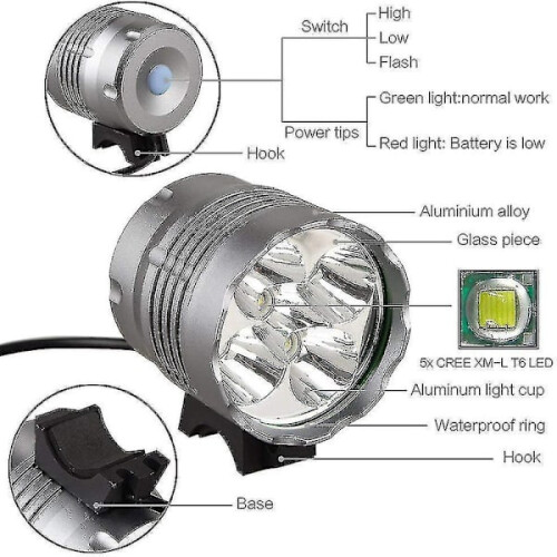 Φώτα ποδηλάτου, φως ποδηλάτου 6000Lumen5LED, αδιάβροχο μπροστινό φως ποδηλάτου βουνού 1