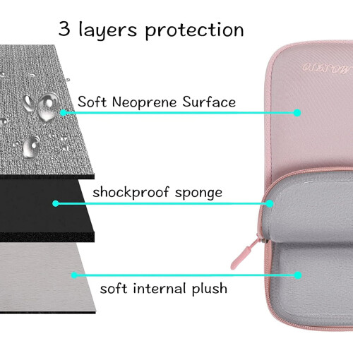 Capa para laptop compatível com MacBook Air 13 polegadas M2M1 2023-2018 / Pro 13 polegadas 2023-2016 / Surface Pro 9/8/7/X, 2