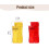 Automatic Needle Threaders for Hand Sewing, Compatible with Sewing Machine Needles - 5 Pcs Red Plastic Thread Guides 5