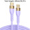 Καλώδιο Ethernet VALSEEL 100W Type C Datacable Καλώδιο γρήγορης φόρτισης για κινητά τηλέφωνα 2