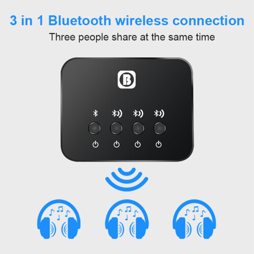 Compartilhador de áudio Bluetooth: Recebendo e transmitindo áudio de alta fidelidade e com baixa latência. 1